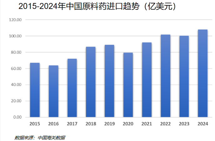 新天坛压敏胶